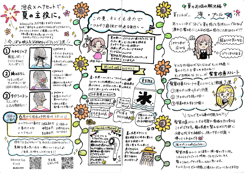blanca新聞37号