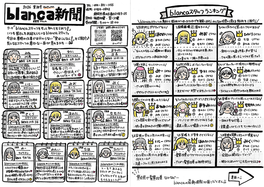 blanca新聞38号